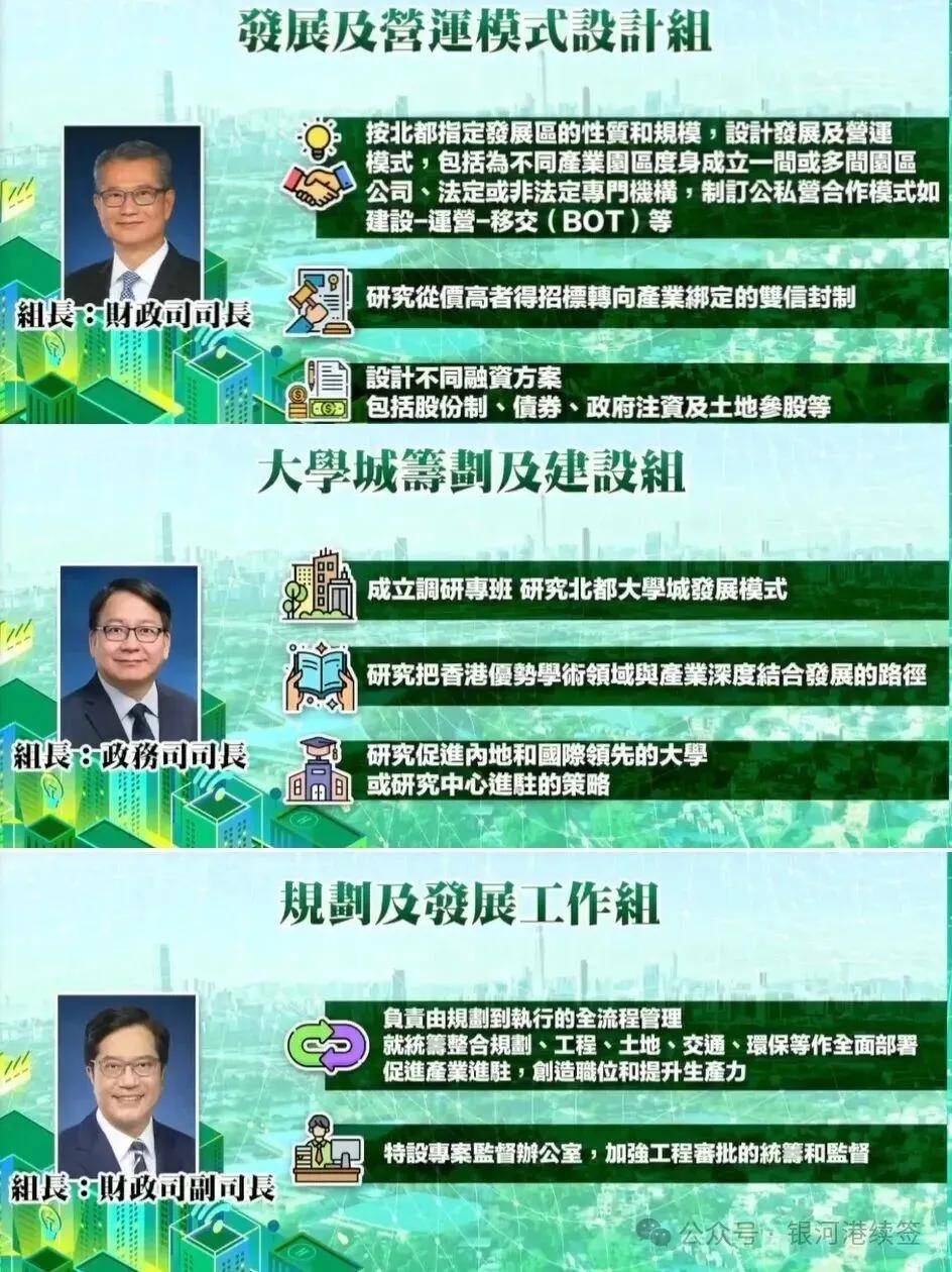 2025香港施政报告发布多项创业利好政策香港身份自雇续签的优势更多了！