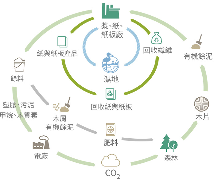 工商银行海口义龙支行因金融许可证遗失被警告并罚款04万元